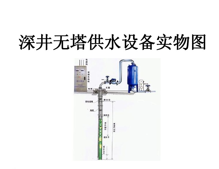 长治屯留区井泵无塔式供水设备